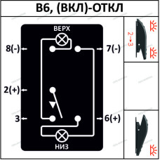 Переключатель Про-Кнопка,  (ВКЛ)-ОТКЛ, синий, "Рупор" (pkb-1126)