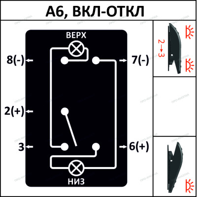 Переключатель Про-Кнопка, ВКЛ-ОТКЛ, Клавиша A, Гравировка, Красный/Красный, "Фара-искатель"